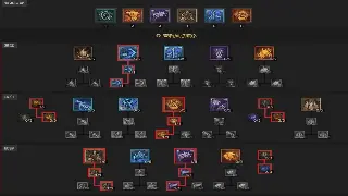 《诛仙》角色养成：新手初期快速发展全攻略