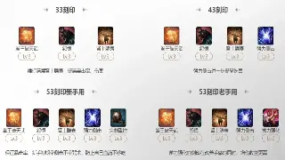 《诛仙》角色养成：新手初期发展全攻略，快速起飞不掉队