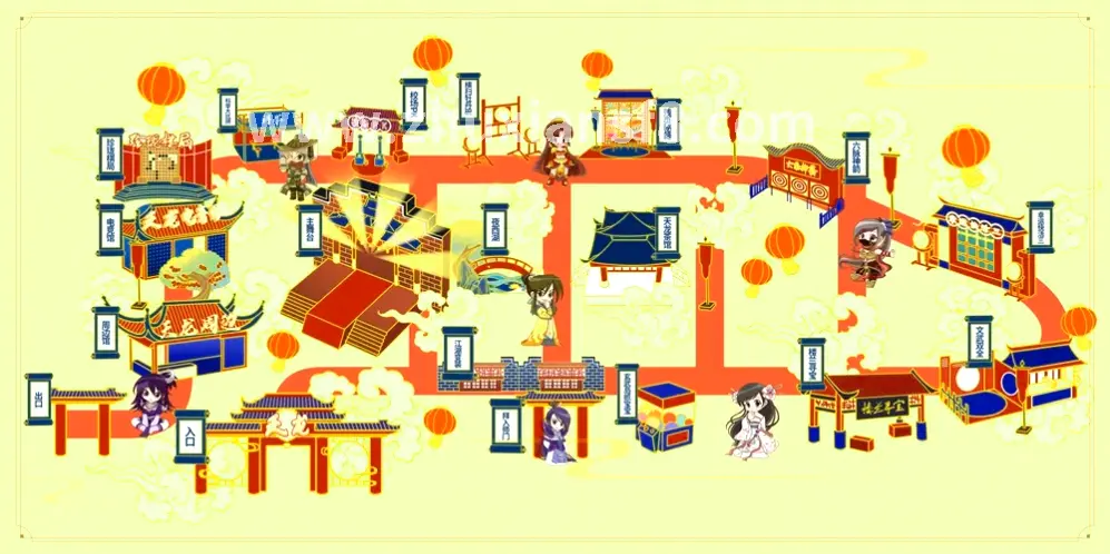 角色养成