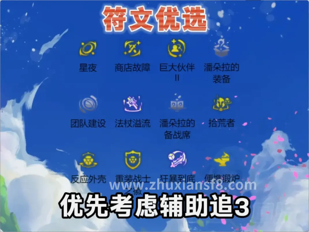 技能